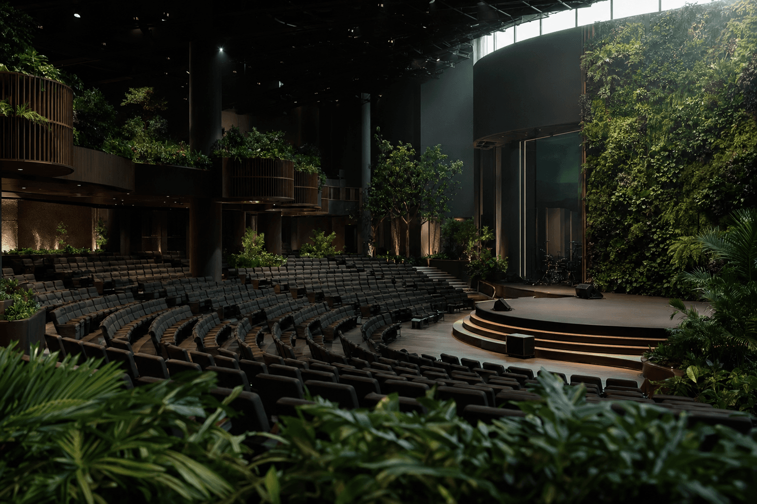 Megachurches workspace