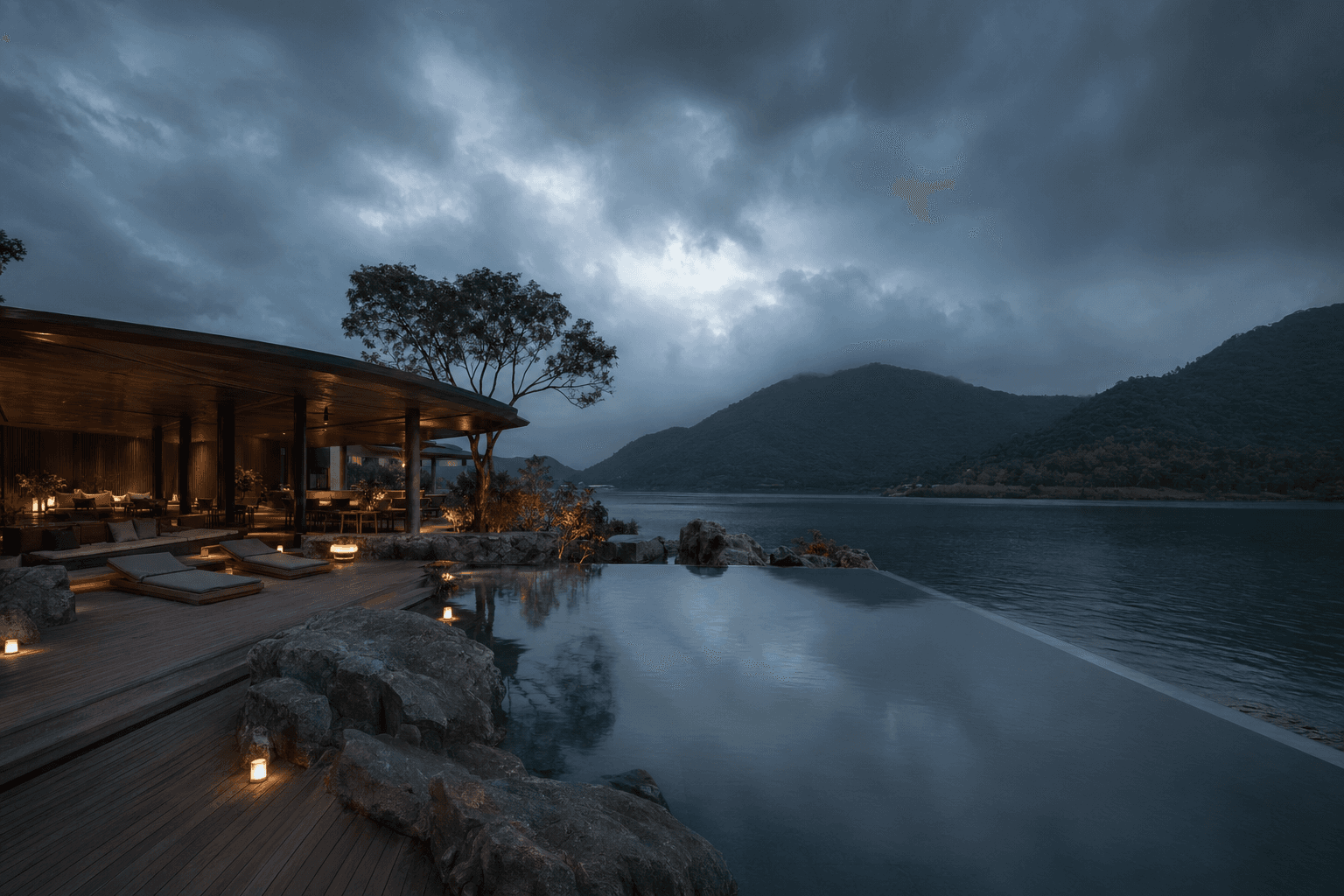 Resorts workspace